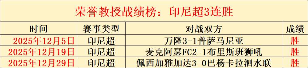 新加坡,大满贯抽签,结果公布,问鼎娱乐首页,问鼎娱乐官方网站,问鼎娱乐平台,问鼎娱乐
