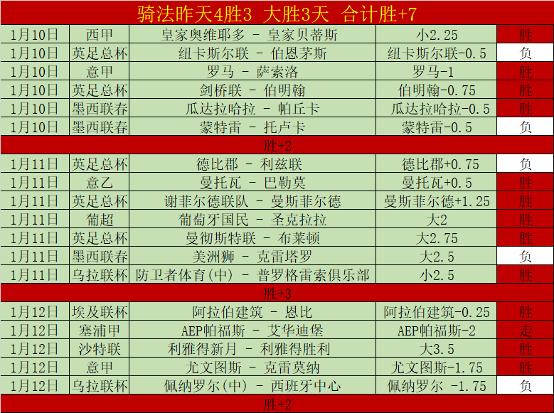 意甲两轮后,宣告降级,首赛季提前,问鼎娱乐首页,问鼎娱乐官方网站,问鼎娱乐平台,问鼎娱乐