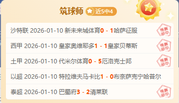 范德芬讲述,赛季开局五,球之梦,问鼎娱乐首页,问鼎娱乐官方网站,问鼎娱乐平台,问鼎娱乐