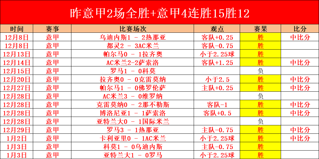 我国培育,多个劳务品,牌助推就业,问鼎娱乐首页,问鼎娱乐官方网站,问鼎娱乐平台,问鼎娱乐