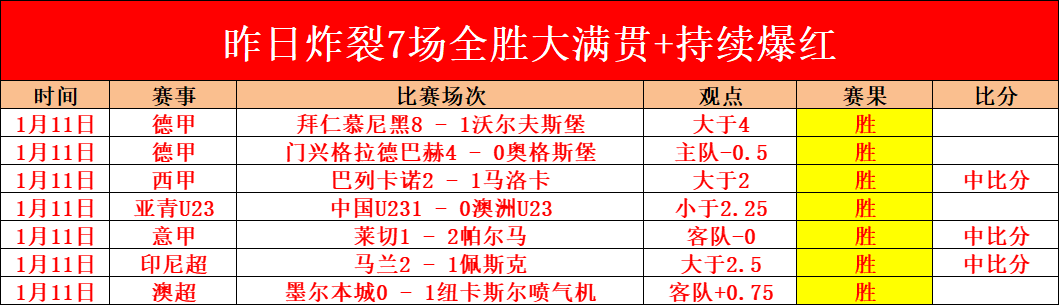 刘梦婷,新生代翘楚,金牌梦想之,问鼎娱乐首页,问鼎娱乐官方网站,问鼎娱乐平台,问鼎娱乐