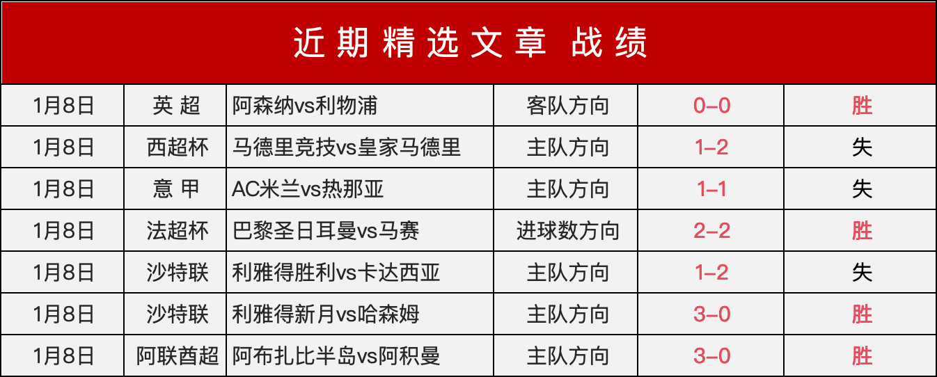 荷兰杯,期号推荐,奈梅亨,问鼎娱乐首页,问鼎娱乐官方网站,问鼎娱乐平台,问鼎娱乐
