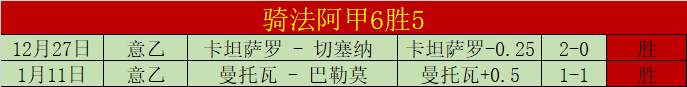 莱万纪录待,凯恩挑战,新年全力冲,问鼎娱乐首页,问鼎娱乐官方网站,问鼎娱乐平台,问鼎娱乐