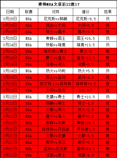 大乐透期号,专家推荐,厄德尔质合,问鼎娱乐首页,问鼎娱乐官方网站,问鼎娱乐平台,问鼎娱乐