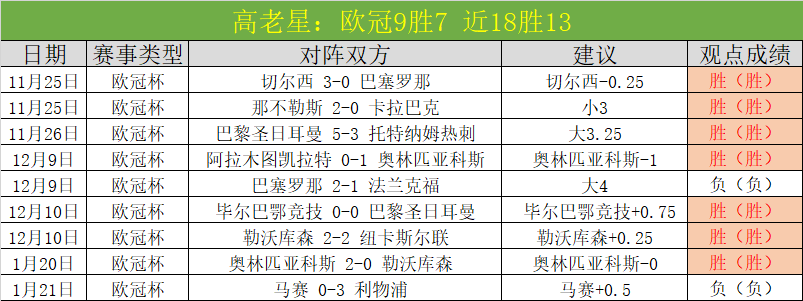 篮球赛事分,骑士,猛龙赛况解,问鼎娱乐首页,问鼎娱乐官方网站,问鼎娱乐平台,问鼎娱乐