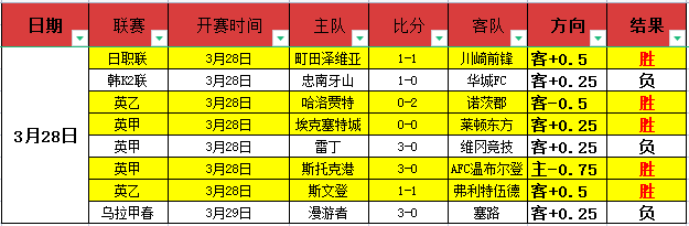 又是你俩,世体,维尼修斯和,问鼎娱乐首页,问鼎娱乐官方网站,问鼎娱乐平台,问鼎娱乐