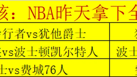 斯诺克冠军争霸赛首回合交锋：特鲁姆普以4-？领先优势占据先机