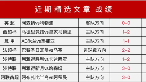 荷兰杯004期号推荐：奈梅亨VS埃因霍温专家质合分析
