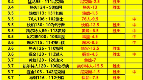 克洛普力邀铁三冠军与广告界大佬共话激情演讲，点燃球队斗志